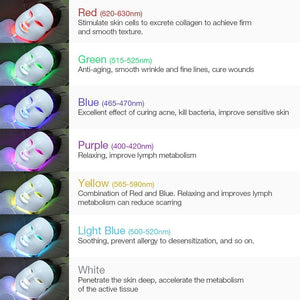 7 Colors Led Photon Face Mask