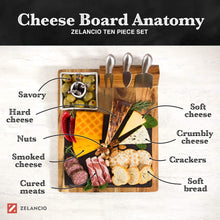 Load image into Gallery viewer, Cheese Board Set